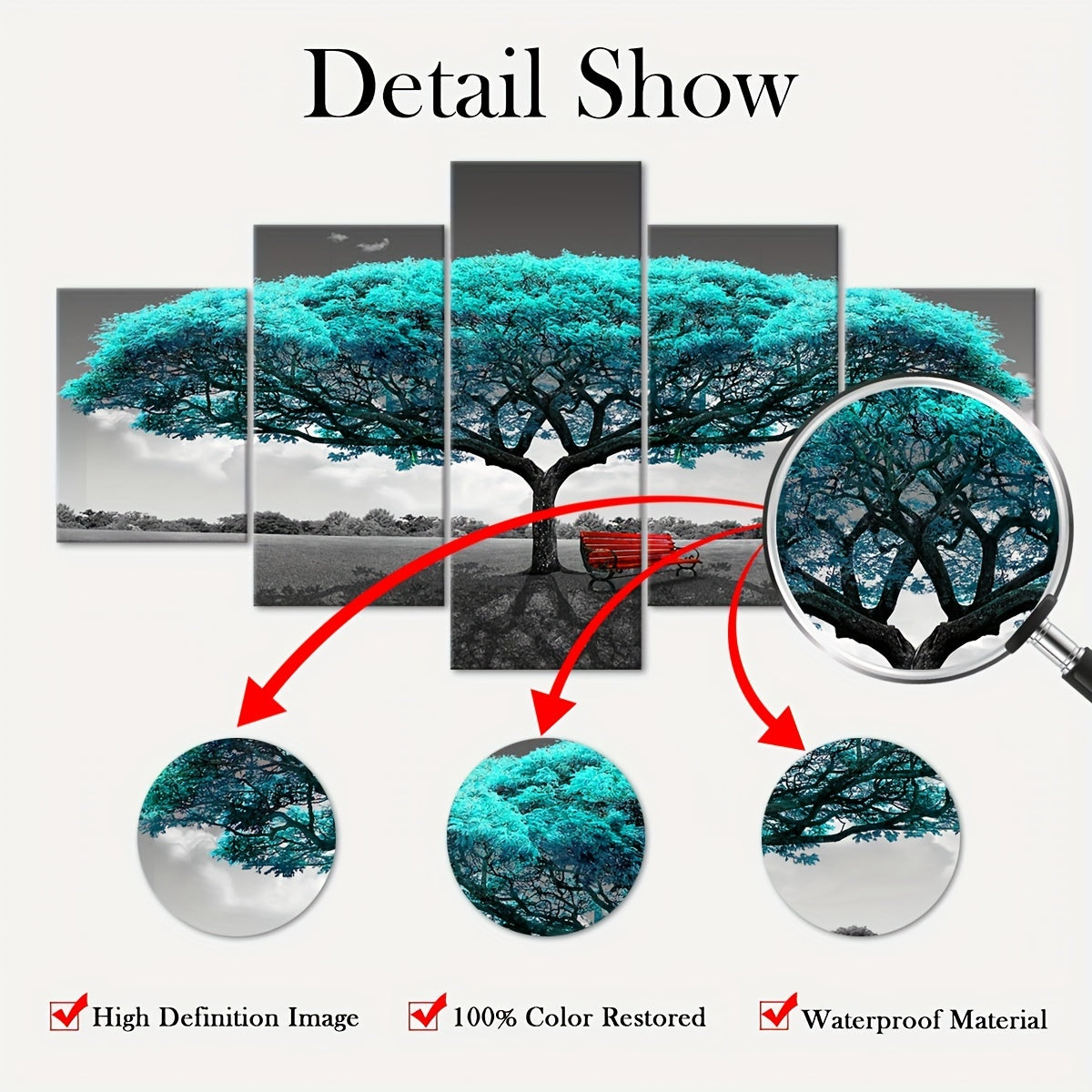 5pcs Frame Green Happiness Tree Canvas Poster, Five Panel Scene Art, Modular Picture, Print Painting, Modern Art, Ideal Decor for Bedroom Living Room Kitchen Dorm, Wall Decoration, Gift for Family Friends, Murals, Waterproof,