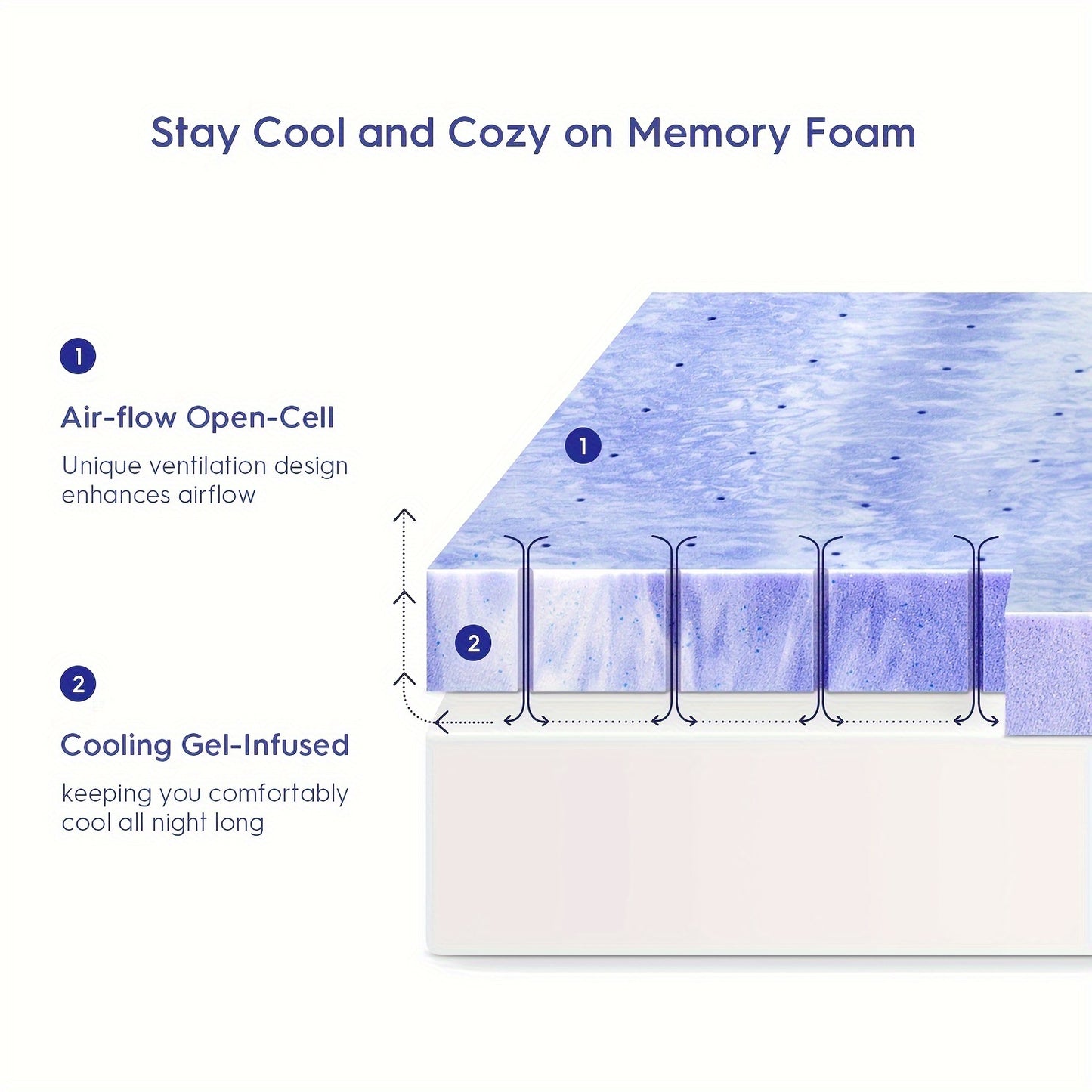 2/3/4 Inch Ventilated Design Mattress Topper, Cooling Gel Infused Swirl Foam Pad For Enhanced Deep Sleep, Bed Topper For Body Support, Christmas Gift
