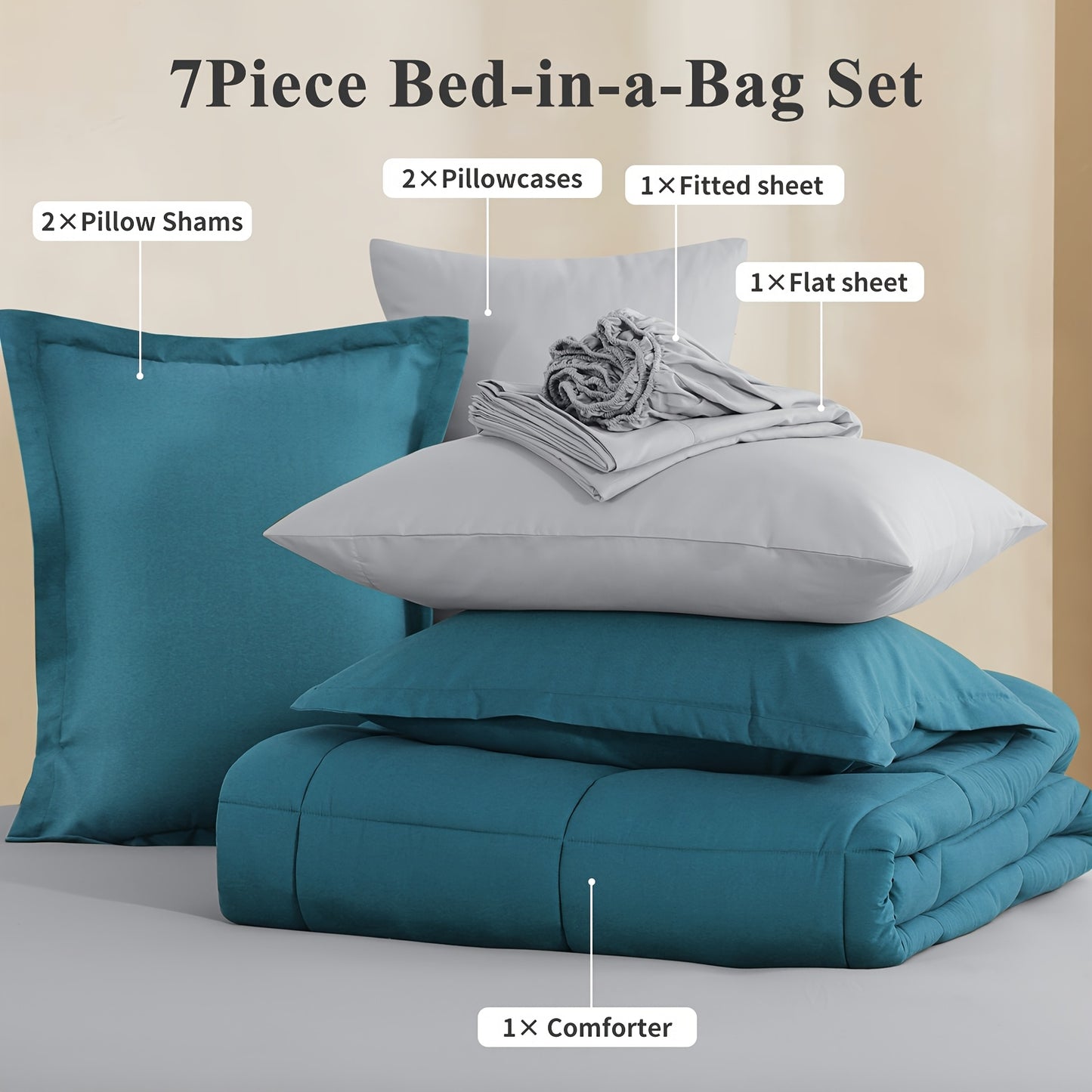 7pcs Ultra-Soft Bed In A Bag, Down Alternative Bedding Sets with All Season Quilted Comforter, Flat Sheet, Fitted Sheet, Pillowcases - Gifts for The Family And Friends, RUIKASI, Machine Washable, Polyester 100, Acrylic 15, Sa