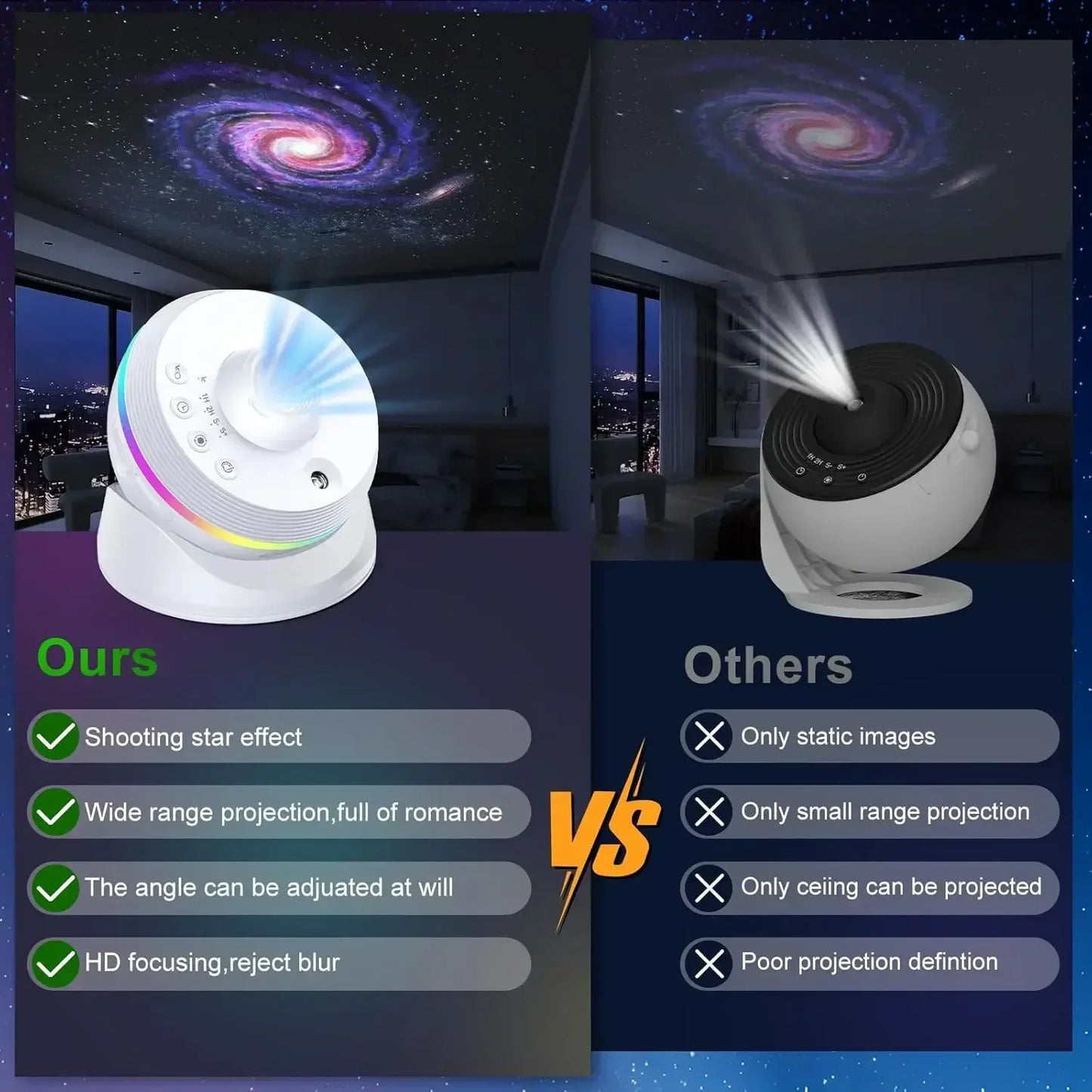 Xiaomi LED Night Light Galaxy Star Projector 4K HD 13 IN 1 Planetarium Projector 360° Rotation For Bedroom Decor Children Gift