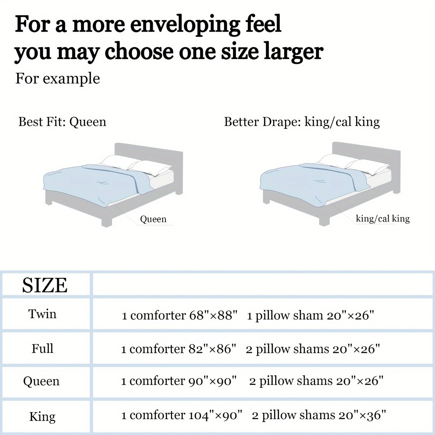 Twin/Full/Queen/King Size Comforter Set - 3pcs Beige Bedding Set for All Seasons, Light Luxury And Minimalist Style Design Bed in a Bag with 1 Comforter, 2 Pillowcases, Perfect Gift for Family And Friend
