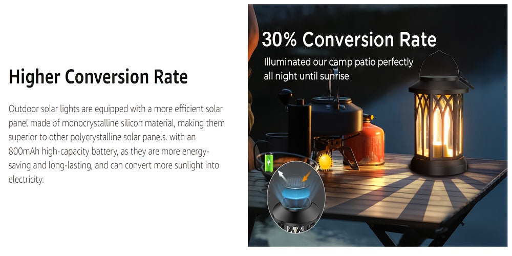 1/2/4 Pack Solar Lanterns Outdoor IPX5 Waterproof, Upgraded Bright Hanging Solar Lights for Outside, Solar Powered Lanterns Lighting LED for Garden Patio Yard, Valentine'S Day, Mother'S Day Decorative (Warm Light), Solar Outd