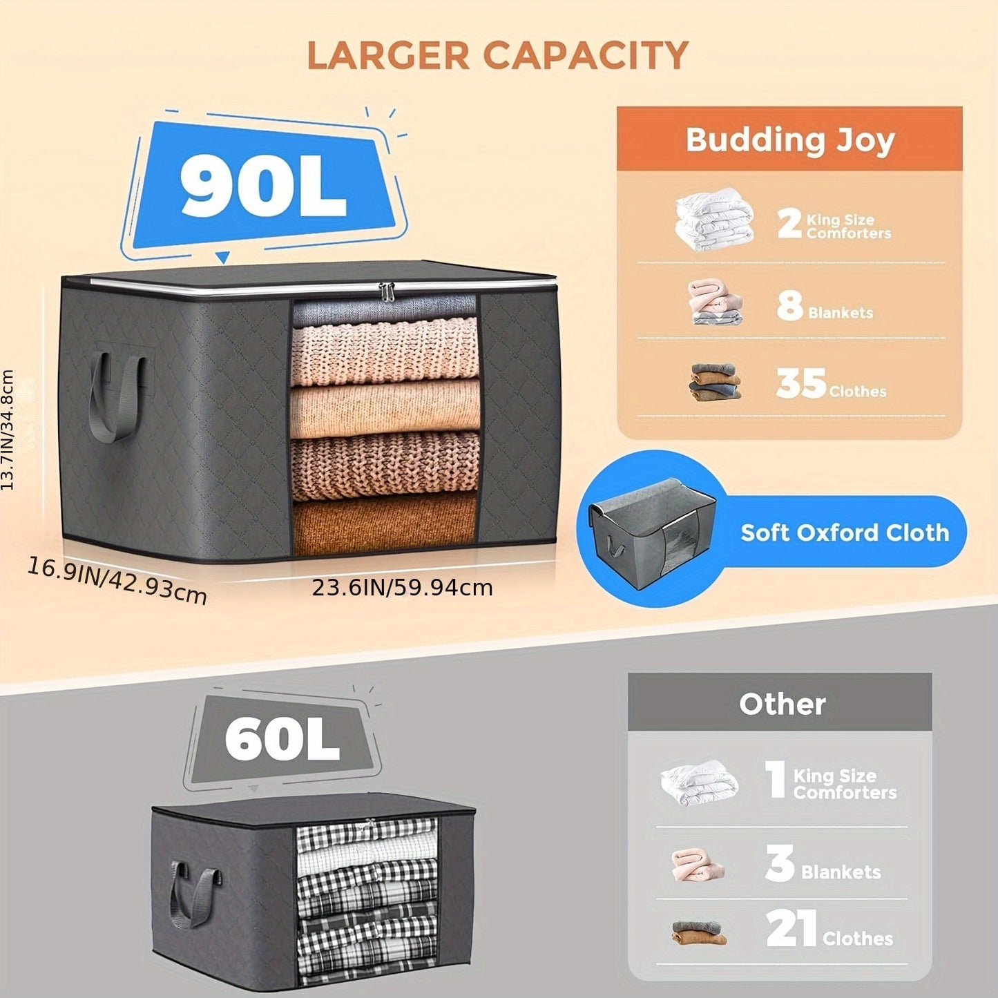 6pcs Extra Large Storage Bags, Durable Folding Clothes Organizer For Bedding, Blankets, Pillows, And Toys, Thick Polypropylene Fabric, With Zipper And Lid, Reinforced Handles, For No Electricity Needed, Other (Accessory Organ