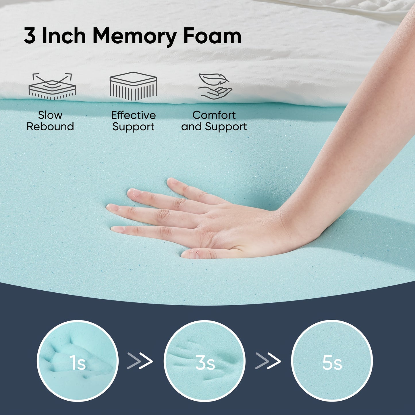 Foldable Thickened Quilted Latex Layer High Resilience Zero Pressure Mattress Topper with Memory High Resilience Latex, 3D Edge Support, Knitted Breathable Non-slip Pad