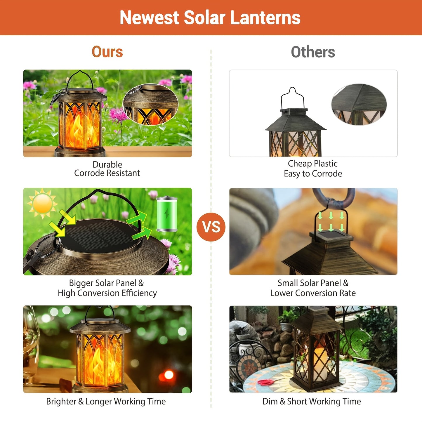2pcs Solar Lantern Lights Outdoor, Upgraded Flickering Flame Effect,, Hanging Solar Powered Lanterns for Yard and Garden Decor, Black and Bronze, Outdoor Lights