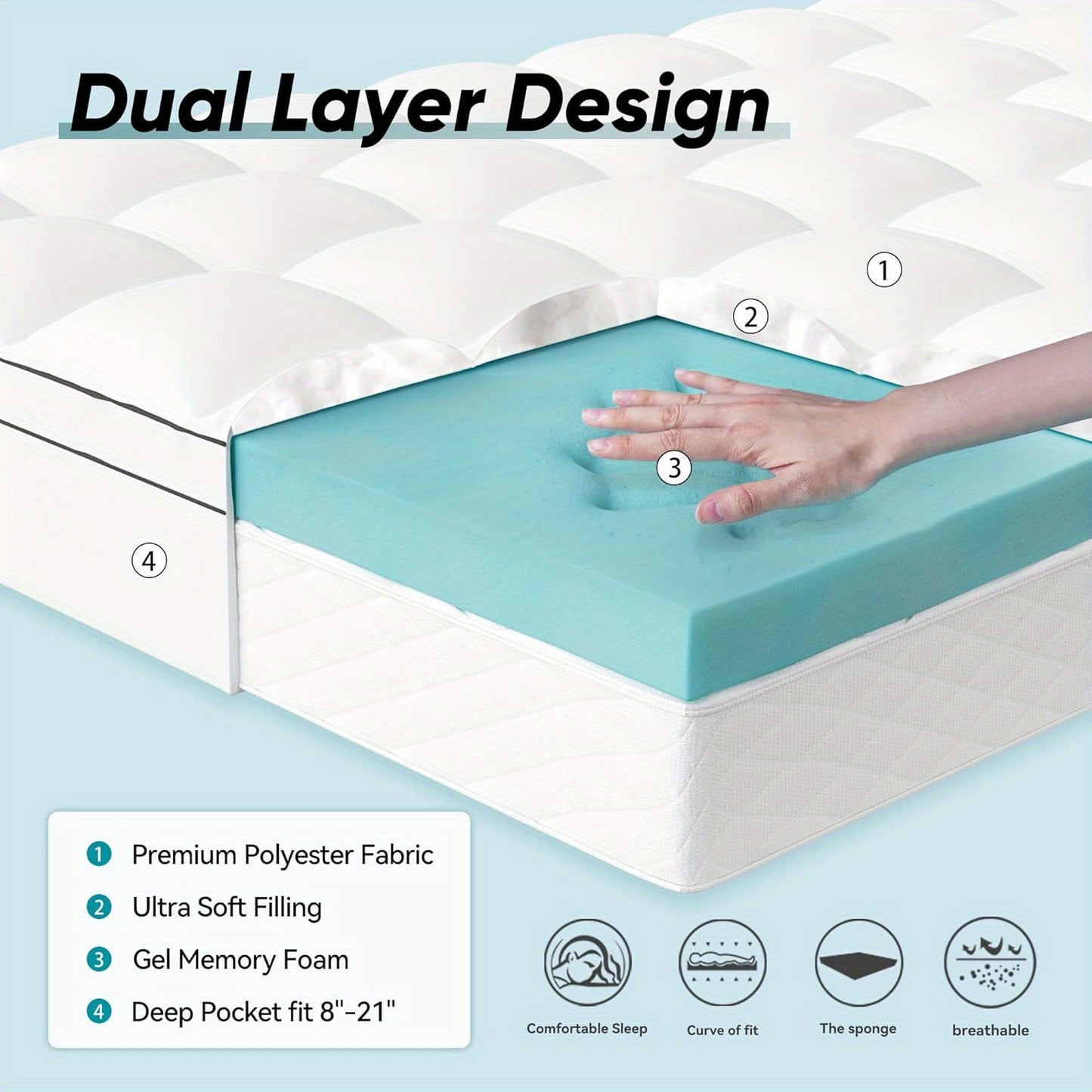 Memory Foam Mattress Topper, Dual Layer Mattress Pad, 2 Inch Gel Memory Foam Plus 2 Inch Pillow Top Cover With 8-21 Inch Deep Pocket