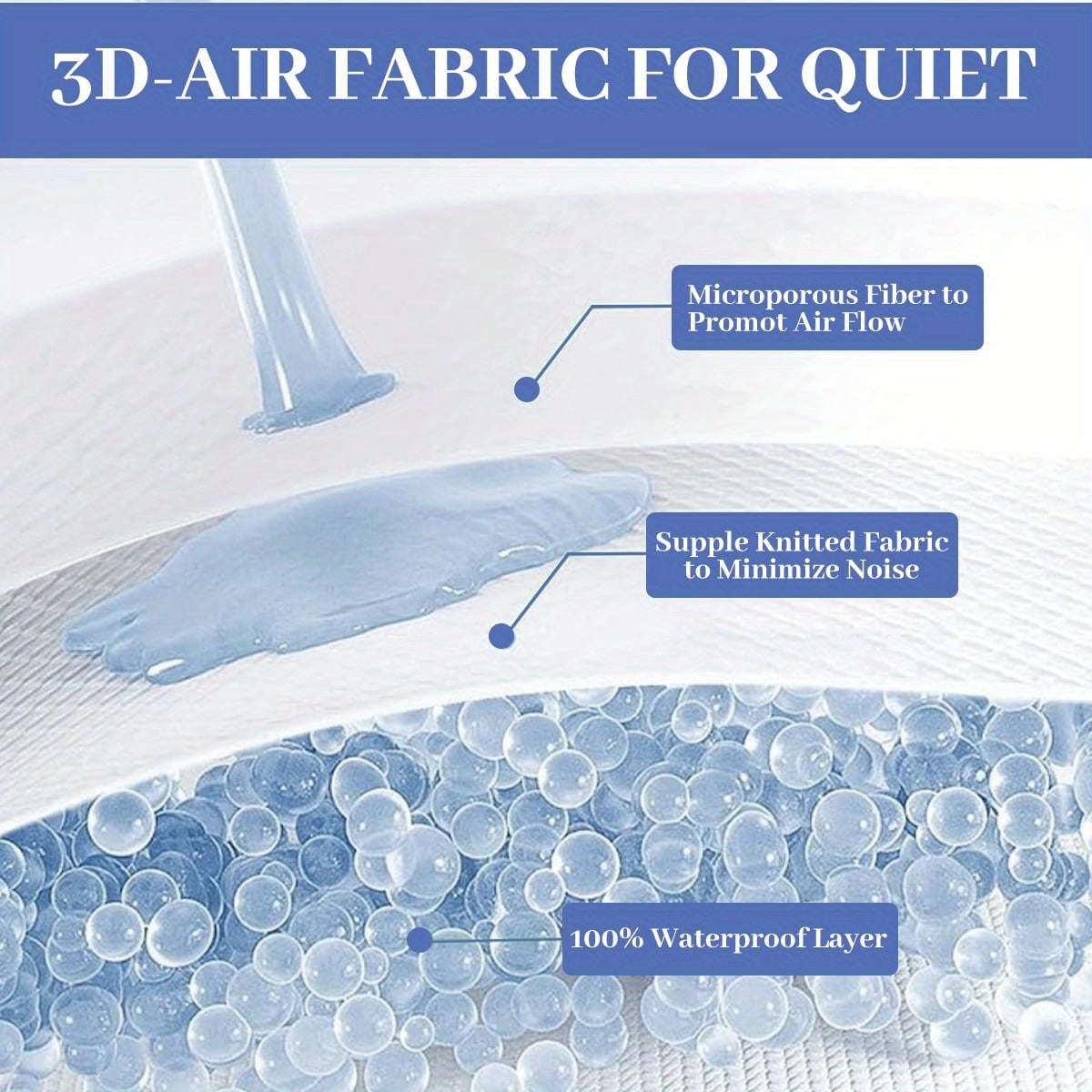 1/2pcs 100% Bamboo Fiber Mattress Cover - Breathable Bamboo Waterproof Mattress Protector - 4-Layer Waterproof Bamboo Mattress Protector With Jacquard Weave - Cooling Mattress Cover Breathable Ultra Soft - Mattress Pad Noisel