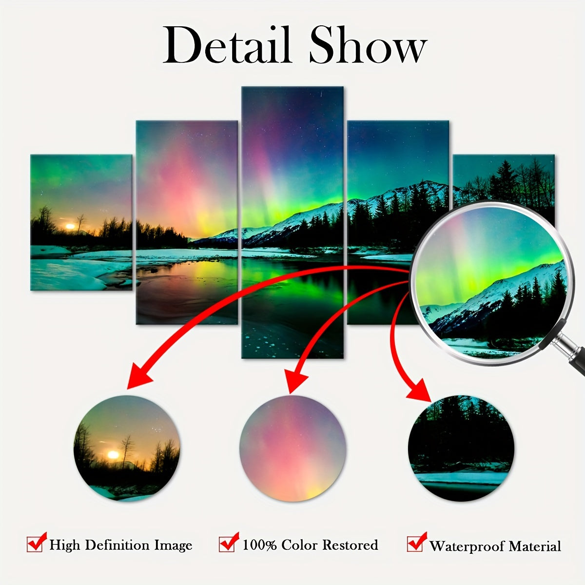 2D Flat, [2D FLAT] 5pcs Frame Romantic Aurora Canvas Poster, Five Panel Scene Art, Modular Landscape Picture, Print Painting, Modern Art, Ideal Decor for Bedroom Living Room Kitchen Dorm, Wall Decoration, Gift for Family Frie