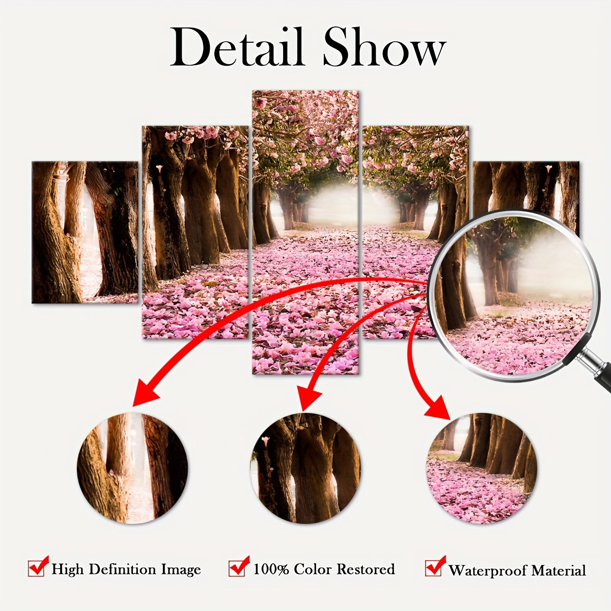 2D Flat, [2D FLAT] 5pcs Frame Cherry Blossom Grove Canvas Poster, Five Panel Scene Art, Modular Picture, Print Painting, Modern Art, Ideal Decor for Bedroom Living Room Kitchen Dorm, Wall Decoration, Gift for Family Friends,