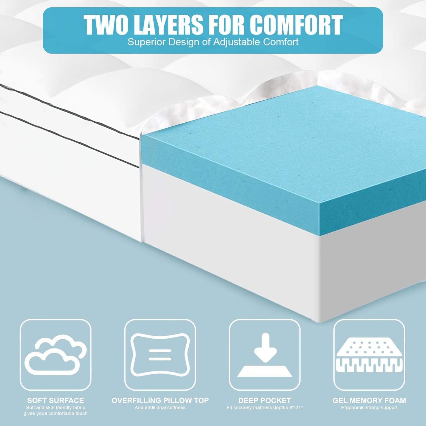 White Extra-Thick Double-Layer Full-Size Mattress Topper with 2-Inch & 2-Inch Down Alternative, 8-21 Inch Deep Pockets, Machine Washable Brushed Fabric, Zipper Closure - Premium Sleep Experience