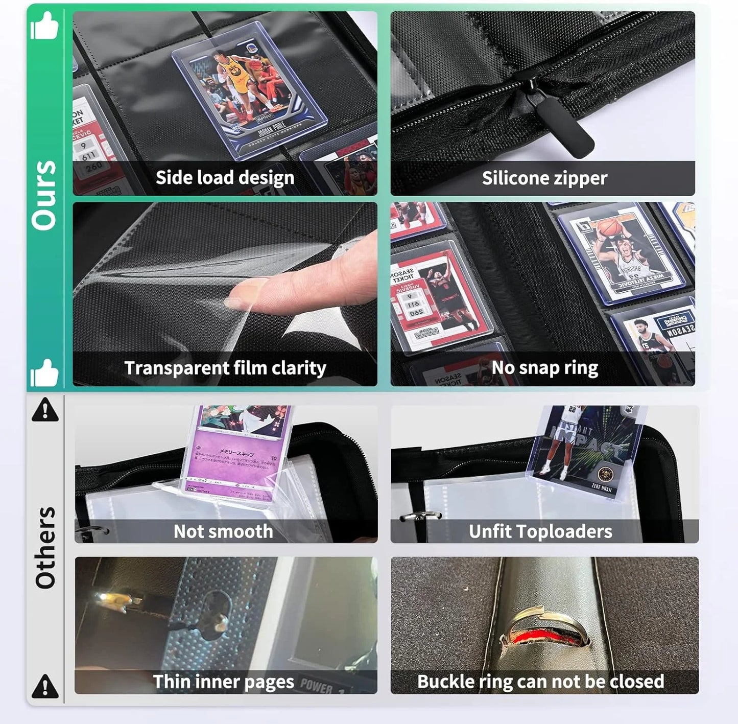 Toploader Card Binder, 9-Pocket Trading Card Album Holder fits for 3 x 4'' Top Loader, Double-sided Card Display Storage Carry