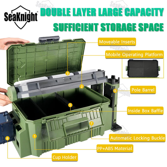 SeaKnight Brand 20L Fishing Tackle Box SK05 Double Layer Large Capacity Hard Fishing Storage Box Multifunctional Case Rod Holder