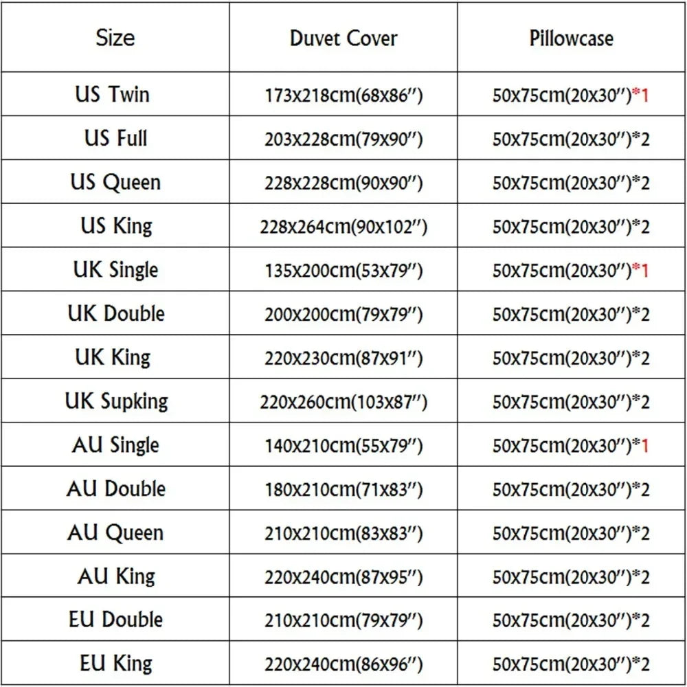 Bedding Sets LOL Jinx Arcane Australia /Europe/USA Full Queen King Size Quilt Duvet Cover Pillow Case 2-3 Pieces Sets