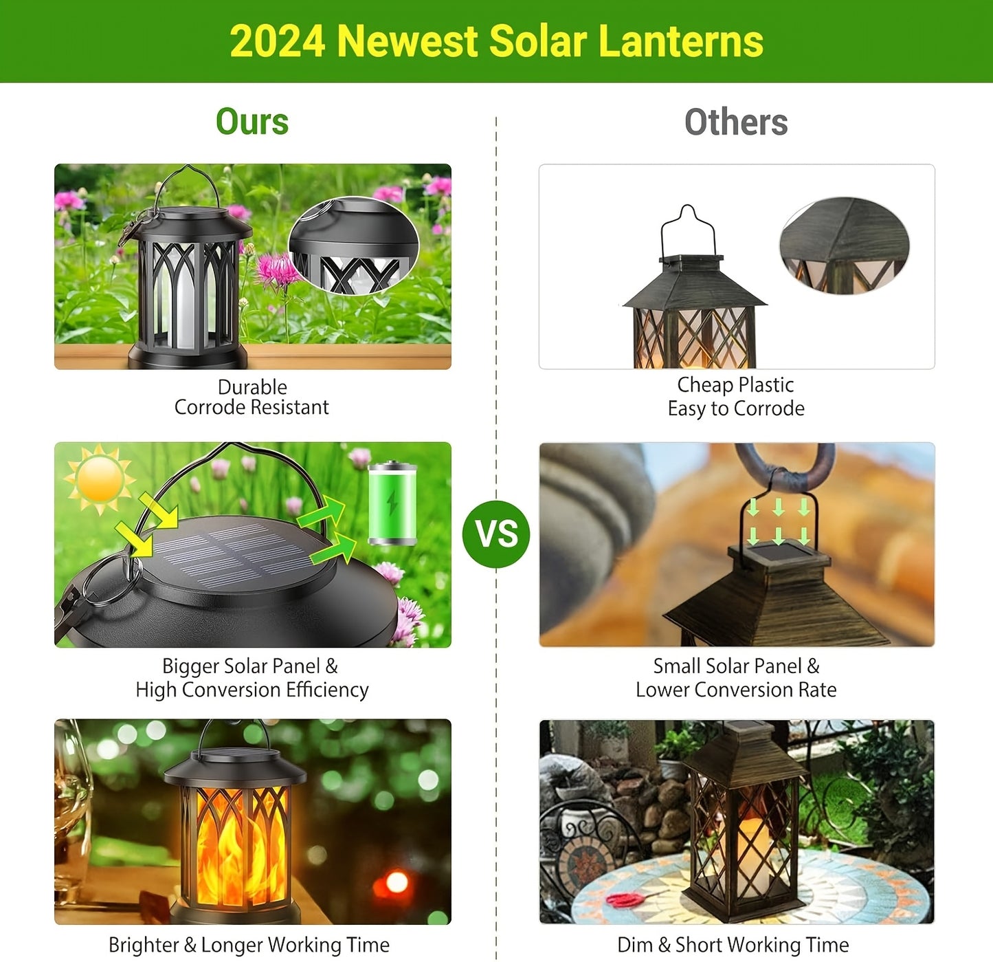 2pcs Solar Lantern Lights Outdoor, Upgraded Flickering Flame Effect,, Hanging Solar Powered Lanterns for Yard and Garden Decor, Black and Bronze, Outdoor Lights