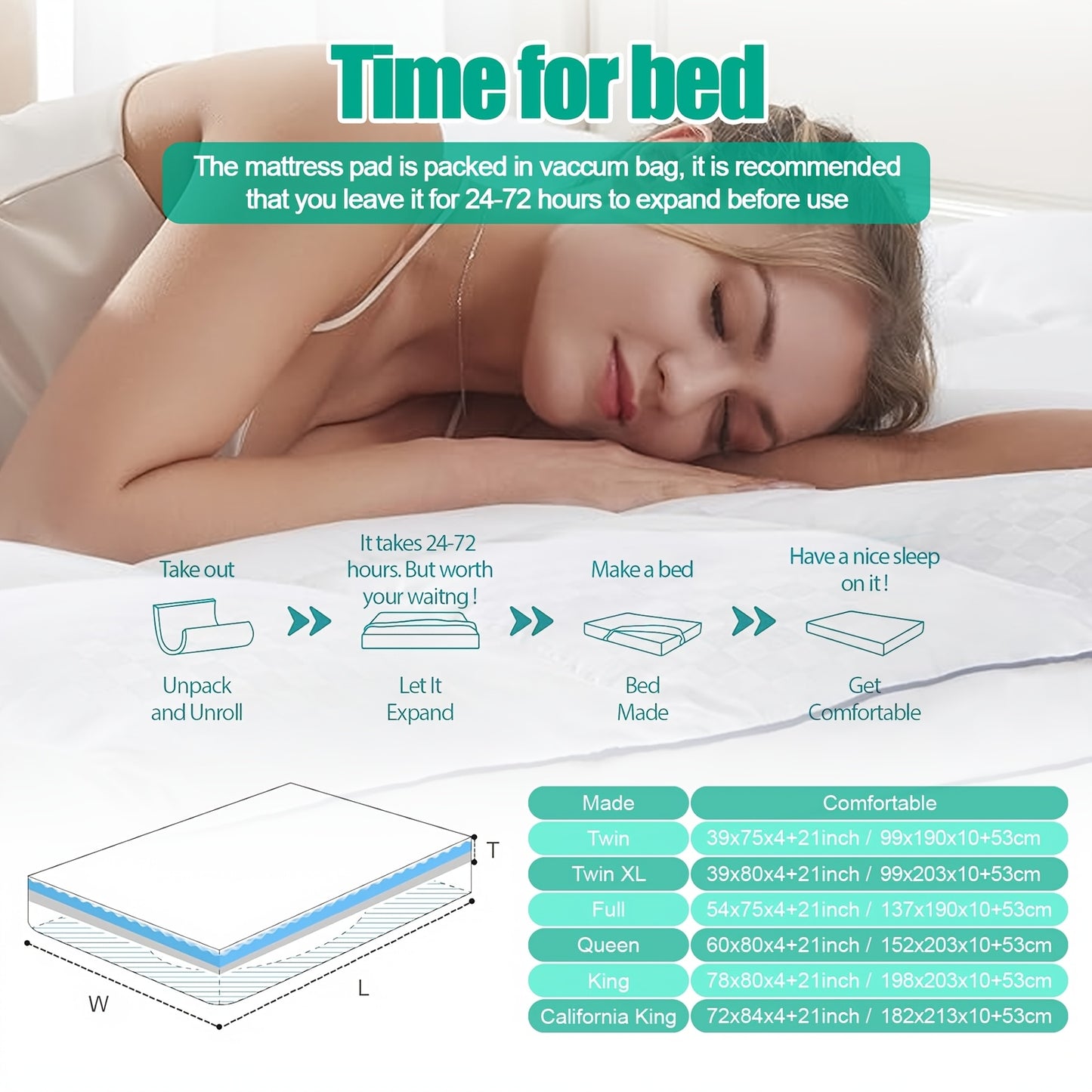 White Extra-Thick Double-Layer Full-Size Mattress Topper with 2-Inch & 2-Inch Down Alternative, 8-21 Inch Deep Pockets, Machine Washable Brushed Fabric, Zipper Closure - Premium Sleep Experience