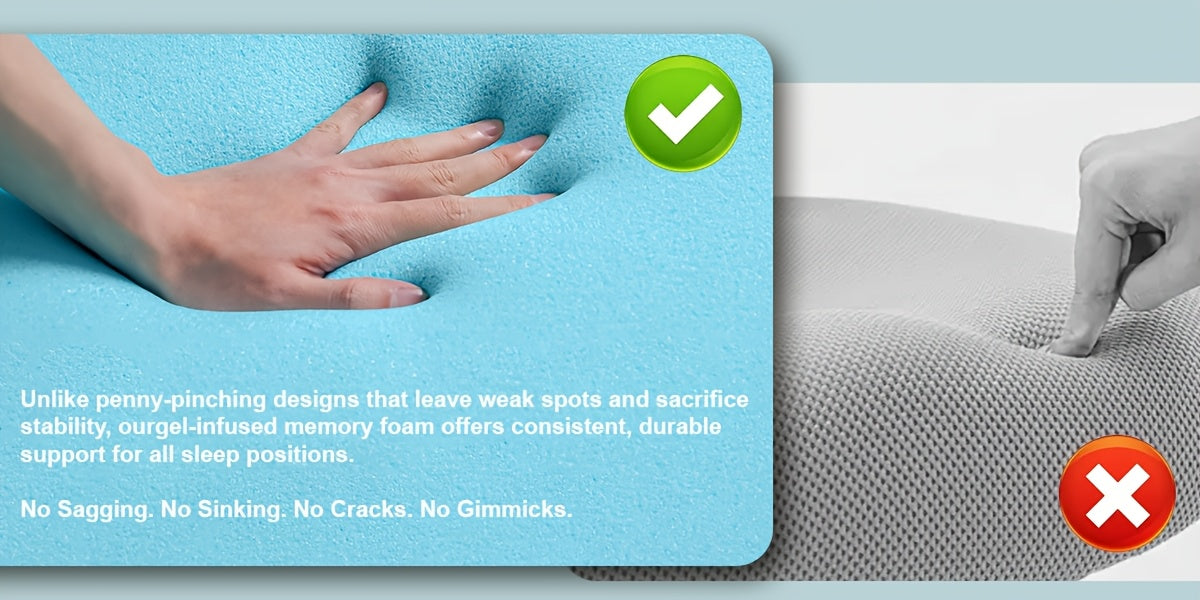 White Extra-Thick Double-Layer Full-Size Mattress Topper with 2-Inch & 2-Inch Down Alternative, 8-21 Inch Deep Pockets, Machine Washable Brushed Fabric, Zipper Closure - Premium Sleep Experience