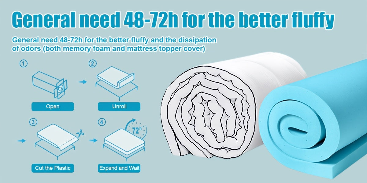 White Extra-Thick Double-Layer Full-Size Mattress Topper with 2-Inch & 2-Inch Down Alternative, 8-21 Inch Deep Pockets, Machine Washable Brushed Fabric, Zipper Closure - Premium Sleep Experience